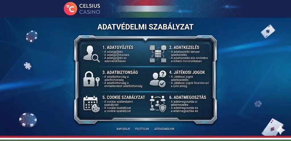 Adatvédelem és titkosítási megoldások