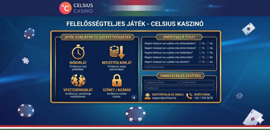 Felelős játék és önkontroll eszközök